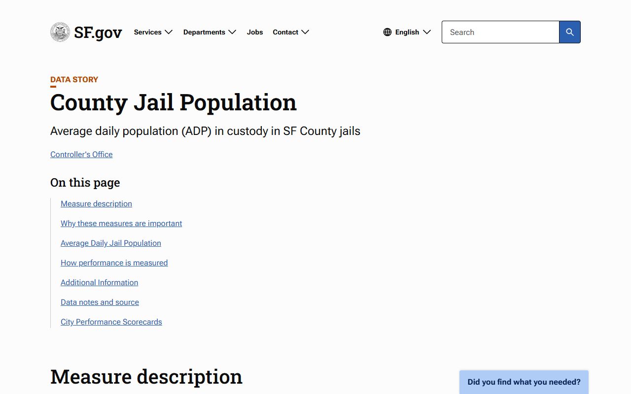 San Francisco County Jail #3 custody population and capacity data record